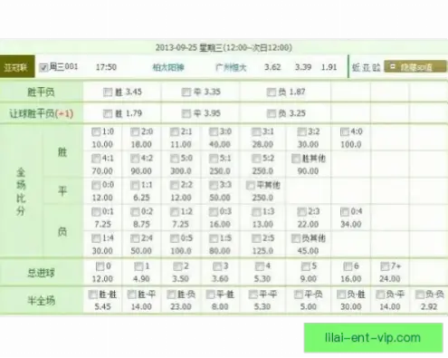 竞彩足球投注前如何分析球队战绩与伤病